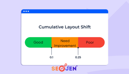 Cumulative Layout Shift (CLS) Nedir? Nasıl Optimize Edilir?